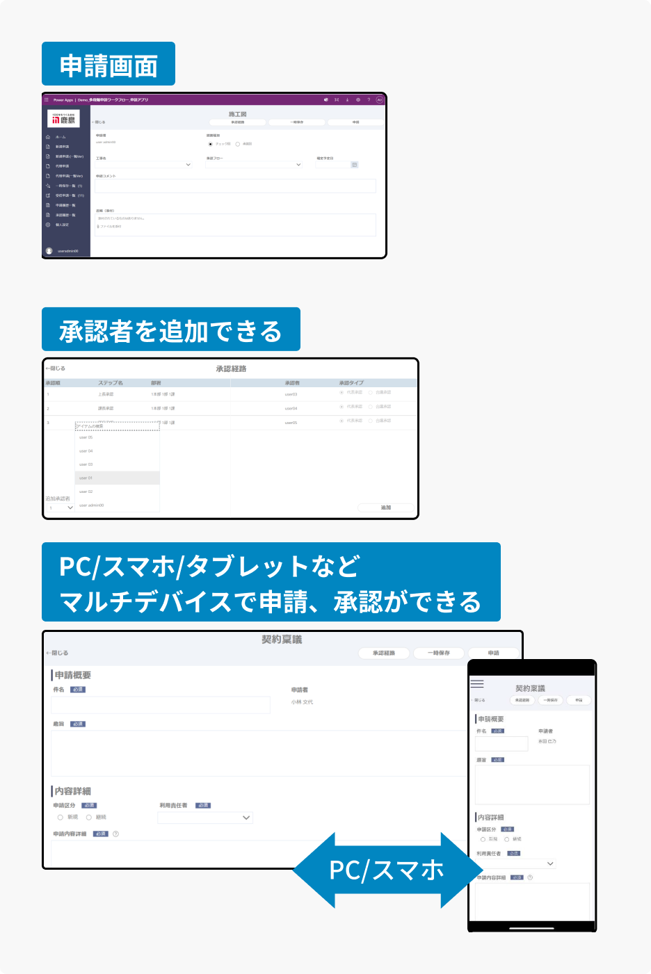 【運用管理者】申請ルートなどのマスタ管理