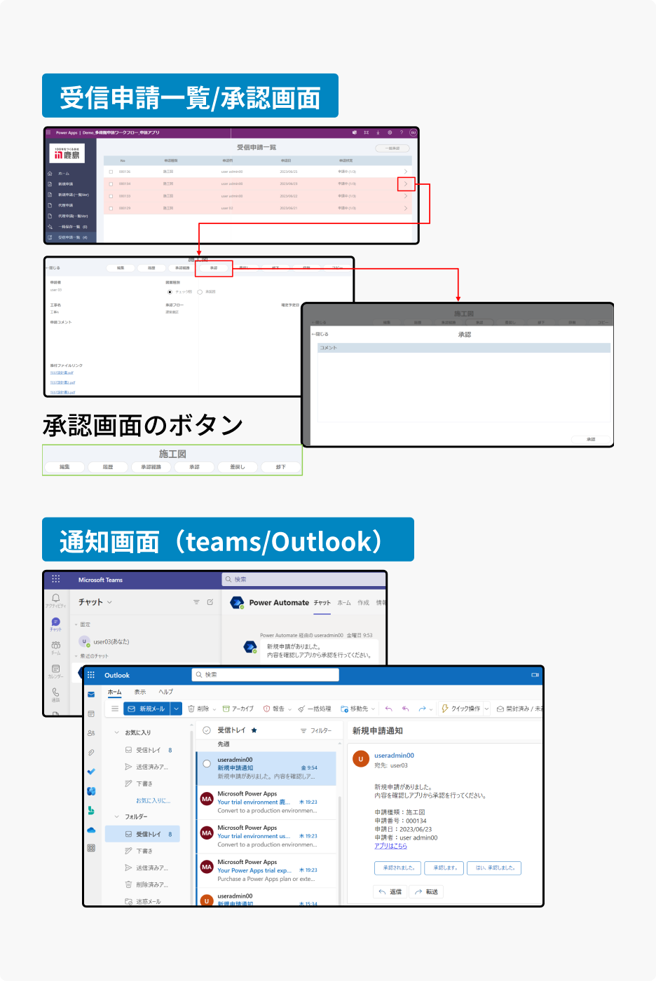 【運用管理者】申請ルートなどのマスタ管理