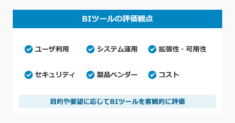 BIツールの評価観点:ユーザ利用、システム運用、拡張性・可用性、セキュリティ、製品ベンダー、コスト