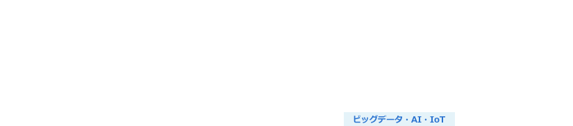 ソーシャルメディア（SNS）分析ソリューション