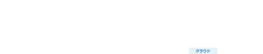 クラウド・オンプレミスのデータ連携