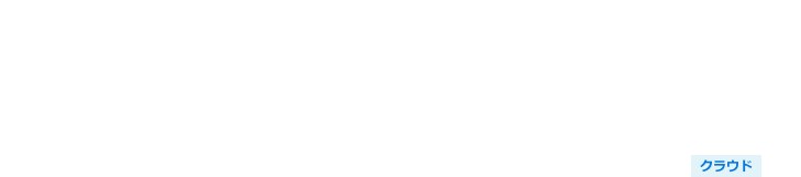 Data Cloud 導入支援サービス