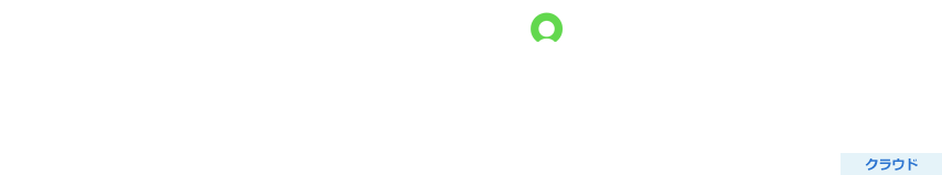 ServiceNow 保守サポートサービス