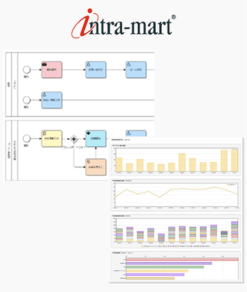 intra-martイメージ図