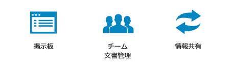 掲示板・チーム文書管理・情報共有