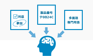 多様な文字に対応可能