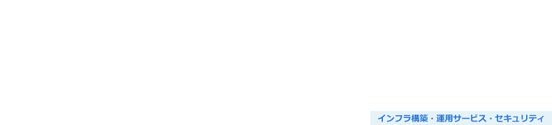 AWS利用ガバナンス策定支援サービス