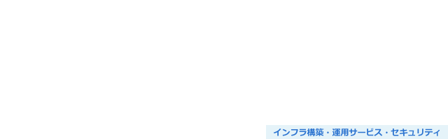 セキュリティ・オペレーション・センター（SOC）による24時間365日ログ監視サービス：AWS・侵入検知・24時間対応