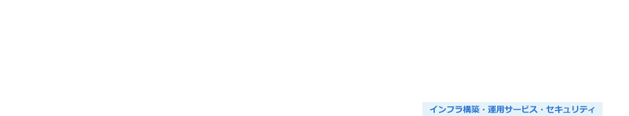 クラウド型テレワークソリューション(Amazon WorkSpaces)