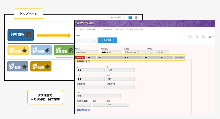 顧客情報入力画面