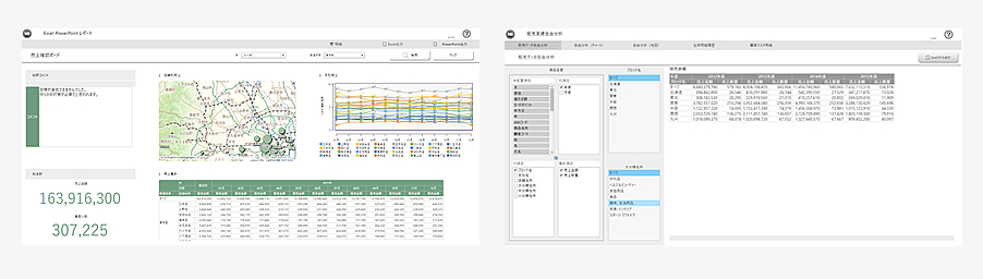 分析画面（MotionBoard）