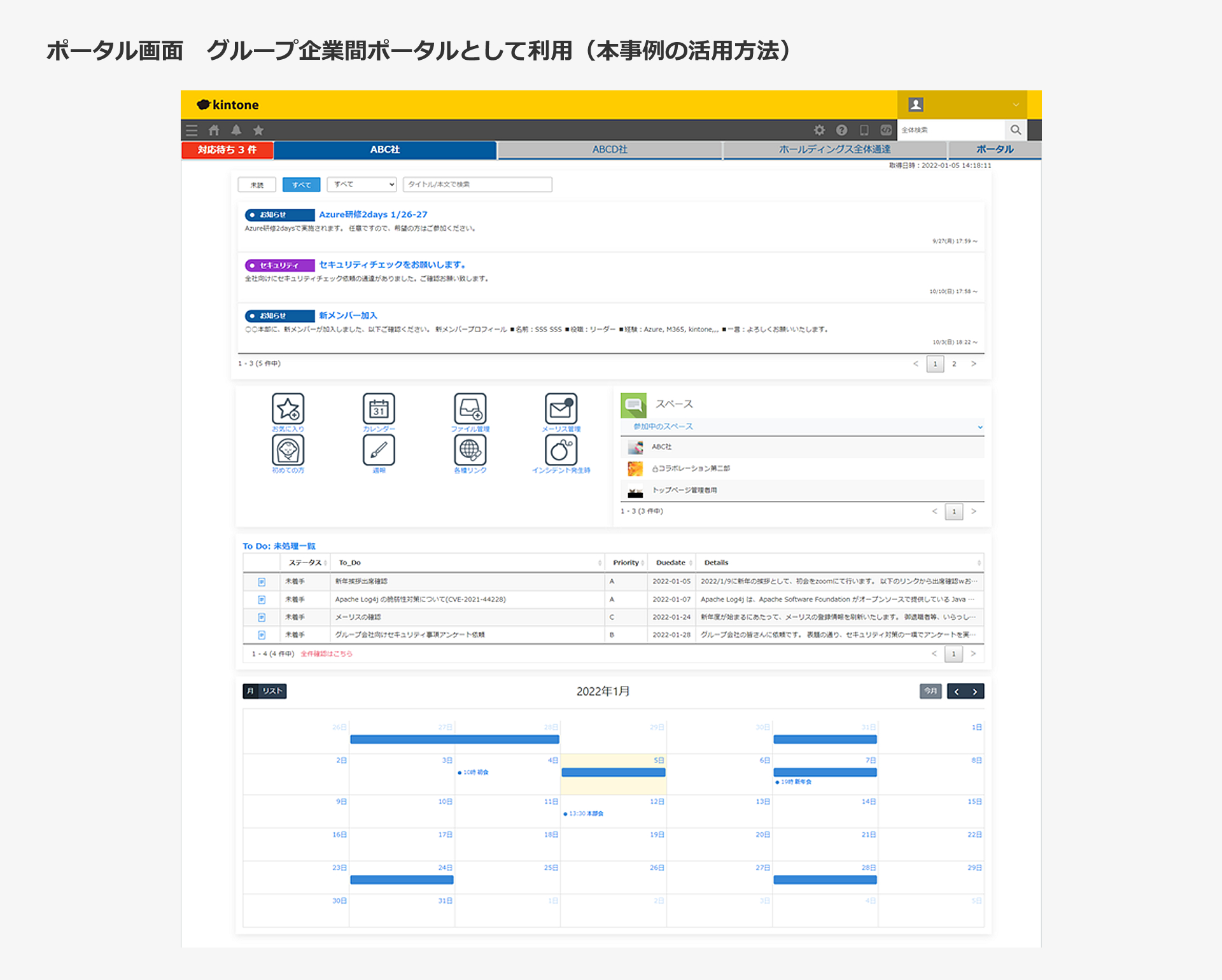 ユーザーの所属情報に応じたポータル構成