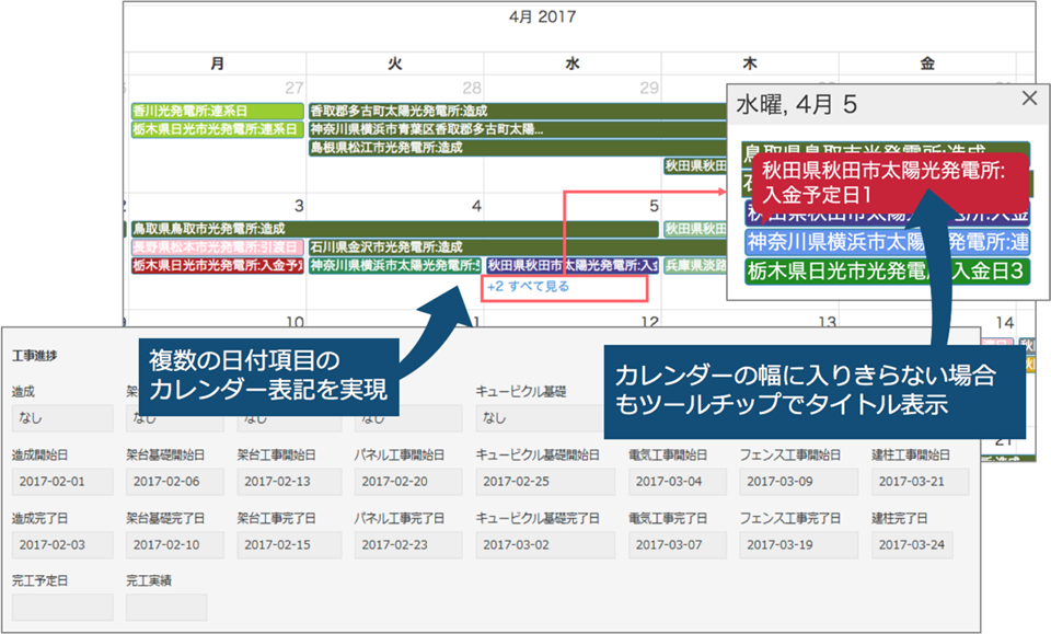 カレンダー After:複数の日付項目のカレンダー表記を実現、カレンダーの幅に入りきらない場合もツールチップでタイトル表示