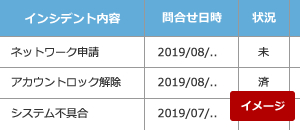 インシデント可視化