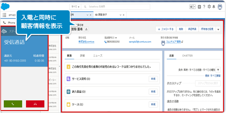 顧客情報の着信ポップアップ機能